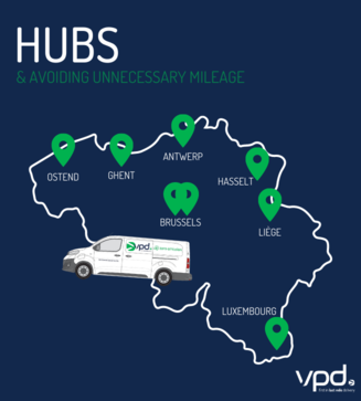 Avoiding unnecessary mileage thanks to our growing network of hubs